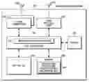 Fig. 01 - In-vehicle pico-cell system and methods therefor