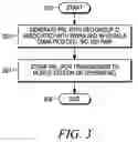 Fig. 04 - In-vehicle pico-cell system and methods therefor