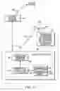 Fig. 05 - In-vehicle pico-cell system and methods therefor
