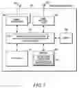 Fig. 06 - In-vehicle pico-cell system and methods therefor