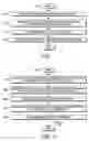 Fig. 08 - In-vehicle pico-cell system and methods therefor