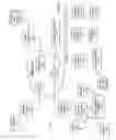 Fig. 07 - Enabling rapid and de-coupled ui development for a cellular telephone