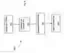 Fig. 09 - Enabling rapid and de-coupled ui development for a cellular telephone