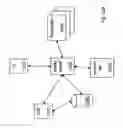 Fig. 13 - Enabling rapid and de-coupled ui development for a cellular telephone