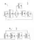 Fig. 14 - Enabling rapid and de-coupled ui development for a cellular telephone