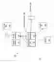 Fig. 02 - Application access to cellular telephone settings