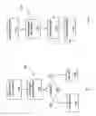 Fig. 03 - Application access to cellular telephone settings