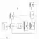Fig. 04 - Application access to cellular telephone settings
