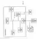Fig. 08 - Application access to cellular telephone settings
