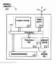Fig. 01 - Wireless mobile video