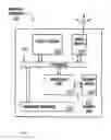 Fig. 03 - Wireless mobile video