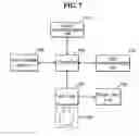 Fig. 08 - External device for mobile communication terminal and NFC method using the same