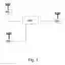 Fig. 02 - METHOD OF SEMIDYNAMIC CENTRALIZED INTERFERENCE COORDINATION FOR CELLULAR SYSTEMS