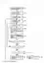 Fig. 22 - Wireless communication system, receiving apparatus, modulating method for use therein, and program therefor