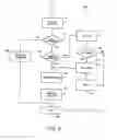 Fig. 11 - Paging transceivers and methods for selectively retrieving messages