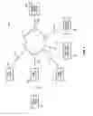 Fig. 02 - Network control system adapted to provide services to mobile devices regarding mobile device battery life