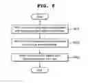 Fig. 07 - Battery pack for mobile communication terminal and NFC communication method using the same