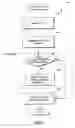 Fig. 03 - Media containing puzzles in the form of clips