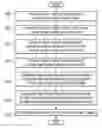 Fig. 01 - Computer gaming device and method for computer gaming