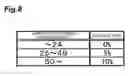 Fig. 09 - GAMING MACHINE