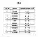 Fig. 07 - Gaming machine