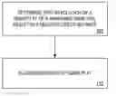 Fig. 01 - Apparatus, systems and methods for facilitating a negative credit balance of a gaming device