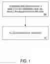 Fig. 02 - Apparatus, systems and methods for facilitating a negative credit balance of a gaming device