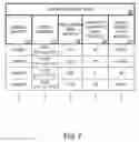 Fig. 09 - Apparatus, systems and methods for facilitating a negative credit balance of a gaming device