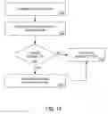Fig. 16 - Apparatus, systems and methods for facilitating a negative credit balance of a gaming device