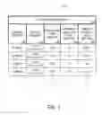Fig. 09 - Apparatus, systems and methods for facilitating a negative credit balance of a gaming device