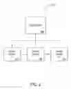 Fig. 03 - Apparatus, systems and methods for facilitating a negative credit balance of a gaming device
