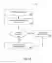 Fig. 16 - Apparatus, systems and methods for facilitating a negative credit balance of a gaming device