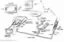 Fig. 01 - Game system, game execution apparatus, and portable storage medium