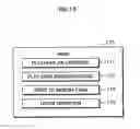 Fig. 19 - Game system, game execution apparatus, and portable storage medium