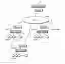 Fig. 01 - Game progress administering system, game progress administering method, and computer-readable recording medium storing game progress administering program