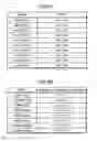 Fig. 06 - Game progress administering system, game progress administering method, and computer-readable recording medium storing game progress administering program