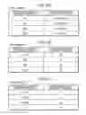 Fig. 13 - Game progress administering system, game progress administering method, and computer-readable recording medium storing game progress administering program