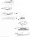 Fig. 01 - Device and system for playing a game and a method for controlling a game