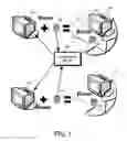 Fig. 02 - In-room gaming