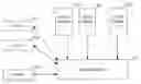 Fig. 01 - Method for Processing Data of Game Virtual Items, Game Platform System and Game System