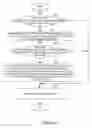 Fig. 11 - Method for Processing Data of Game Virtual Items, Game Platform System and Game System