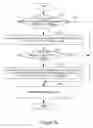 Fig. 12 - Method for Processing Data of Game Virtual Items, Game Platform System and Game System