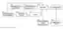 Fig. 01 - Variable speed transmission