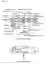 Fig. 03 - Continuously variable transmission