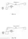 Fig. 02 - Linear actuator