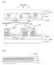 Fig. 02 - Composition of paste, green sheet for barrier ribs of plasma display panel, and plasma display panel using the same
