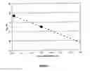 Fig. 02 - Silico-sodo-calcic glass composition