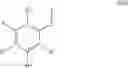 Fig. 04 - Lubricating oil and fuel compositions