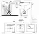 Fig. 01 - Substrate preparation using stabilized fluid solutions and methods for making stable fluid solutions