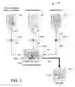 Fig. 03 - Substrate preparation using stabilized fluid solutions and methods for making stable fluid solutions